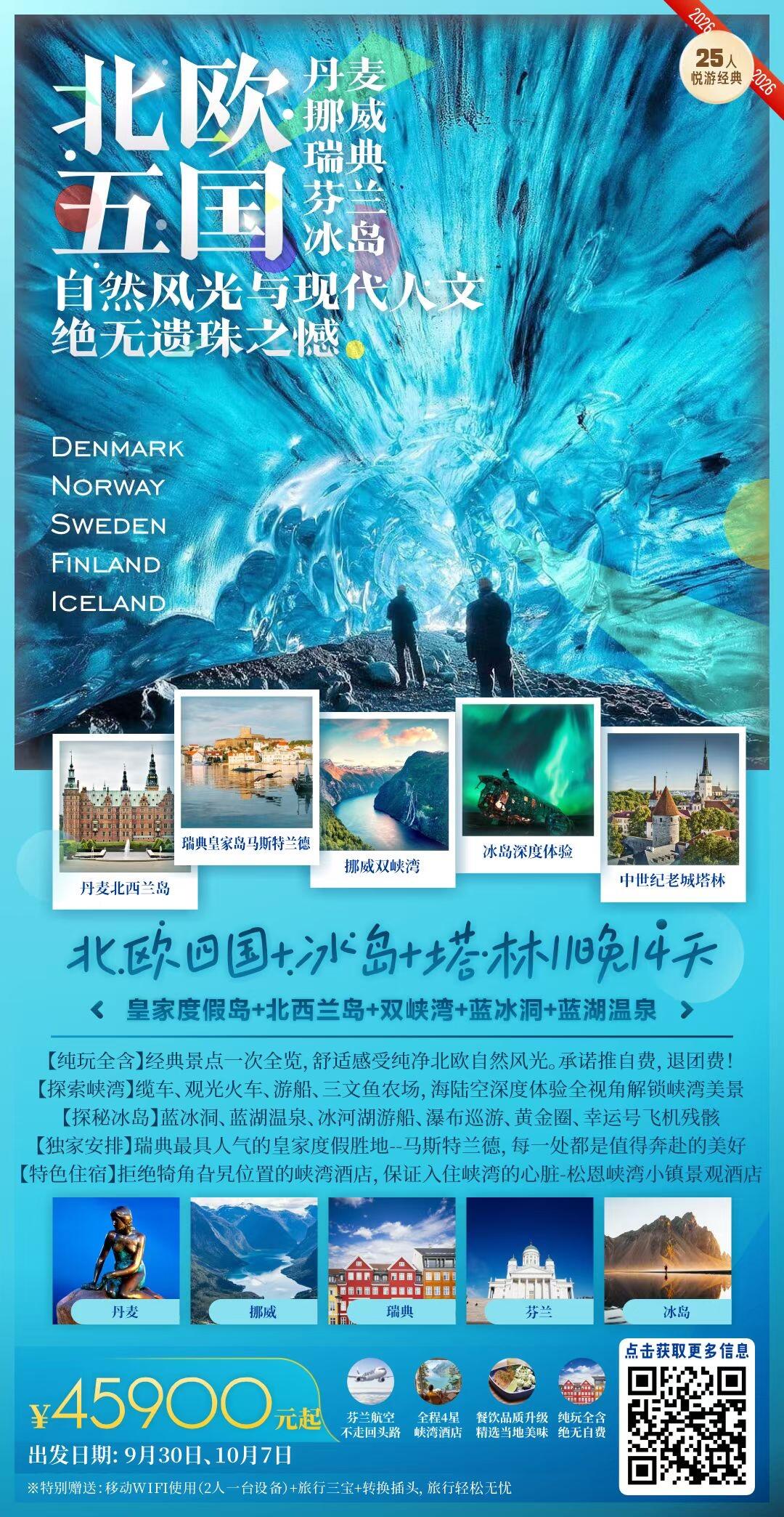 北欧四国+冰岛+塔林 11 晚 14 天 行程图 2