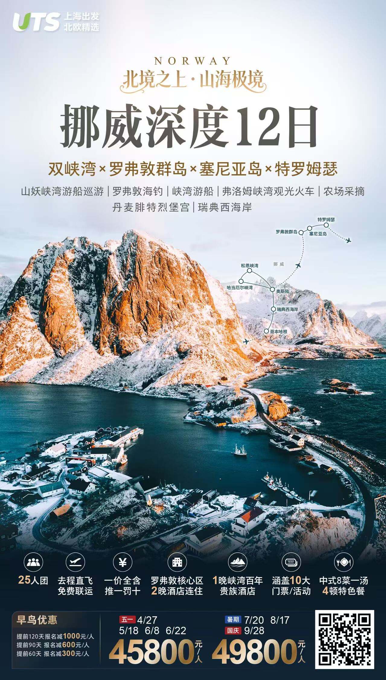 北境之上 山海极境 挪威深度12日 25人团 行程图 2