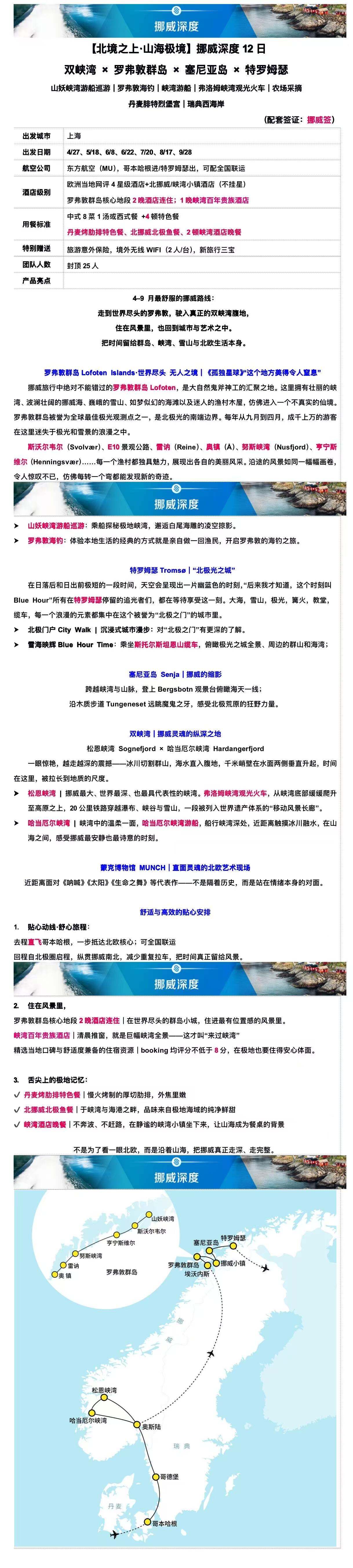 北境之上 山海极境 挪威深度12日 25人团 行程图 3