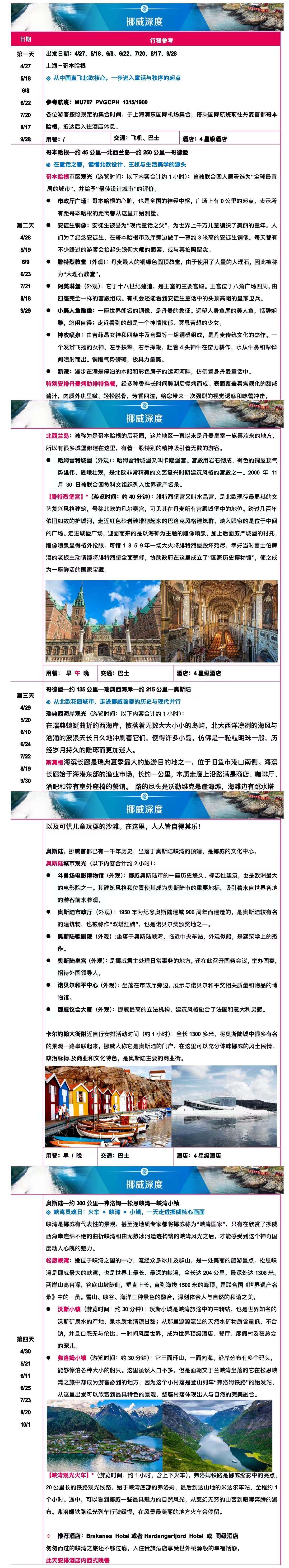 北境之上 山海极境 挪威深度12日 25人团 行程图 4