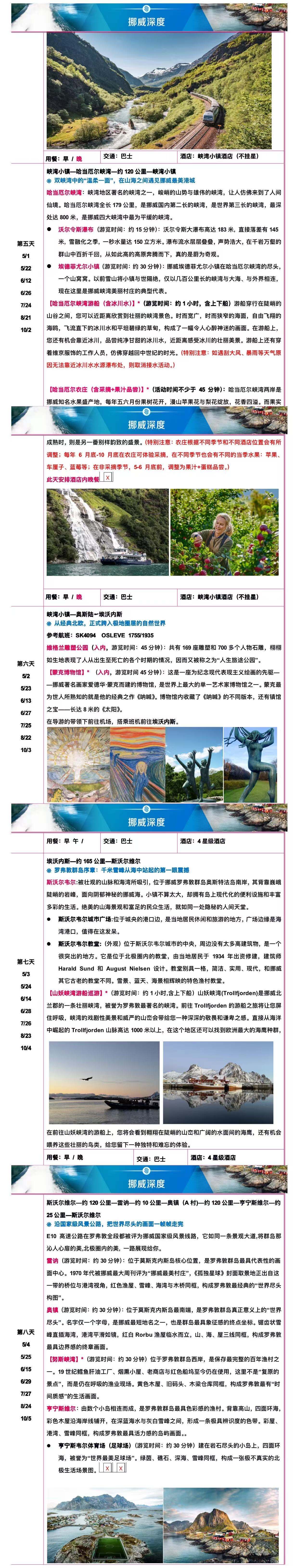 北境之上 山海极境 挪威深度12日 25人团 行程图 5