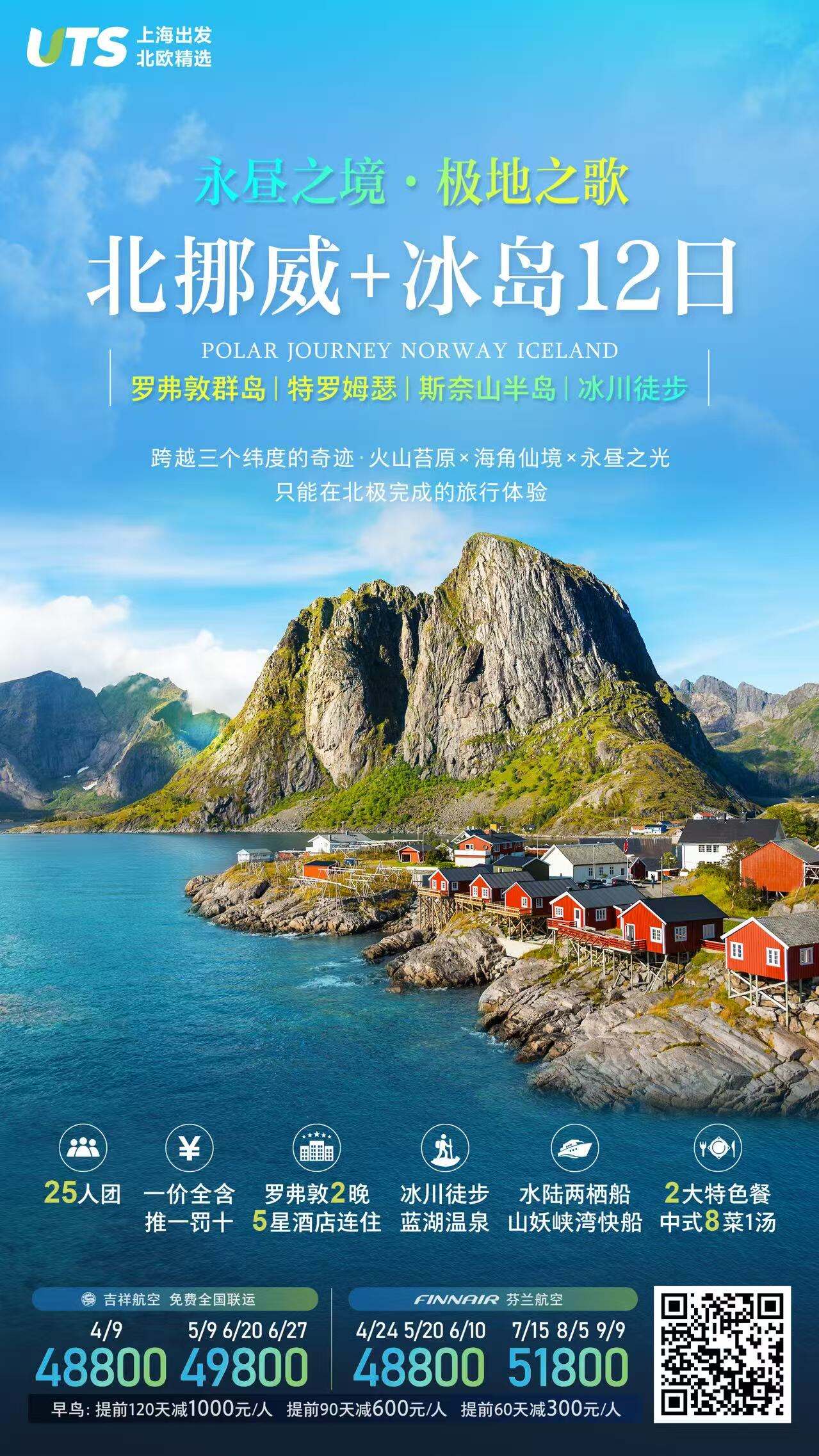 永昼之境 极地之歌 北挪威➕冰岛12日 25人团 行程图 2