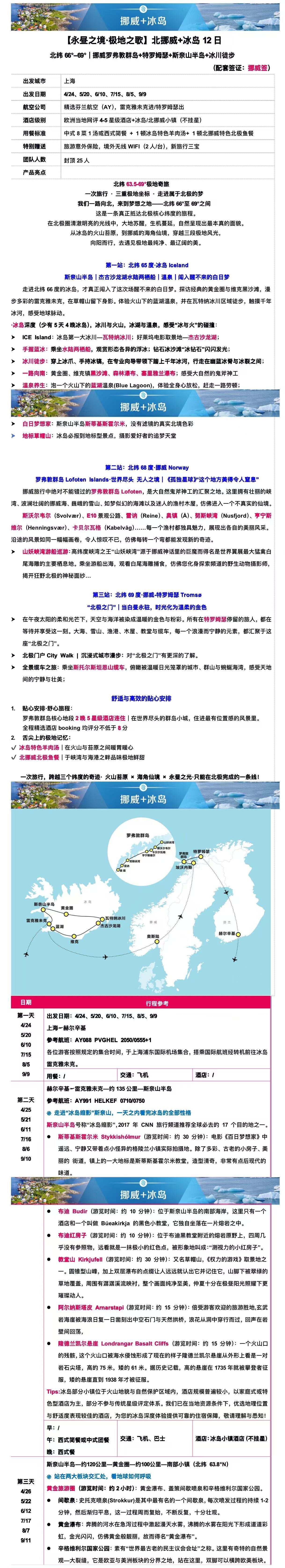 永昼之境 极地之歌 北挪威➕冰岛12日 25人团 行程图 3