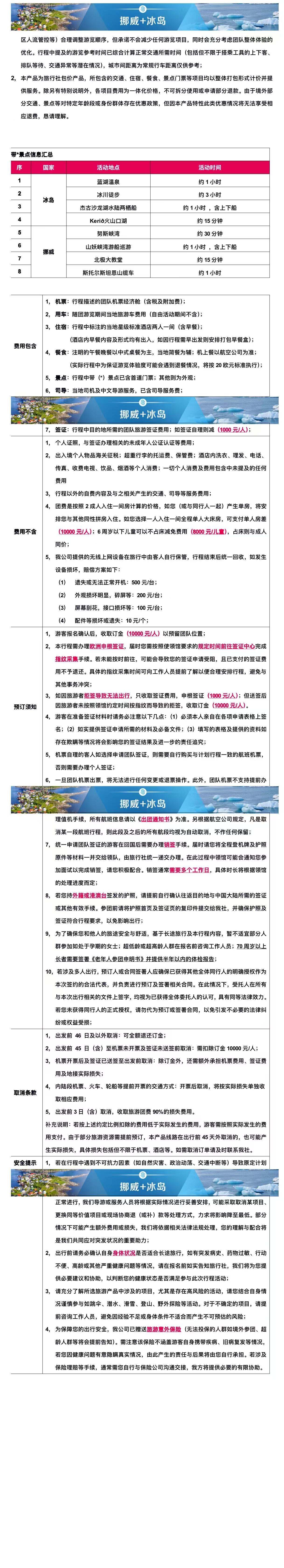 永昼之境 极地之歌 北挪威➕冰岛12日 25人团 行程图 6
