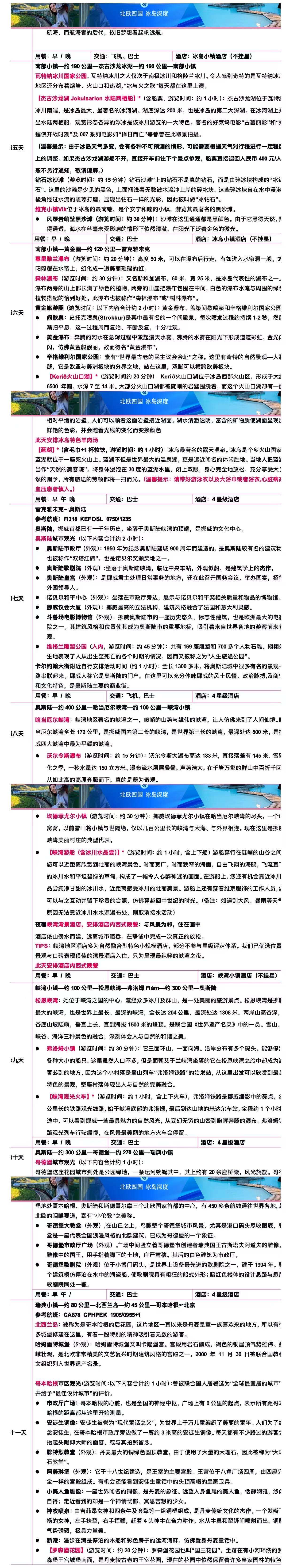 纯净北欧 冰火奇境 北欧四国+冰岛12日 26人团 行程图 4