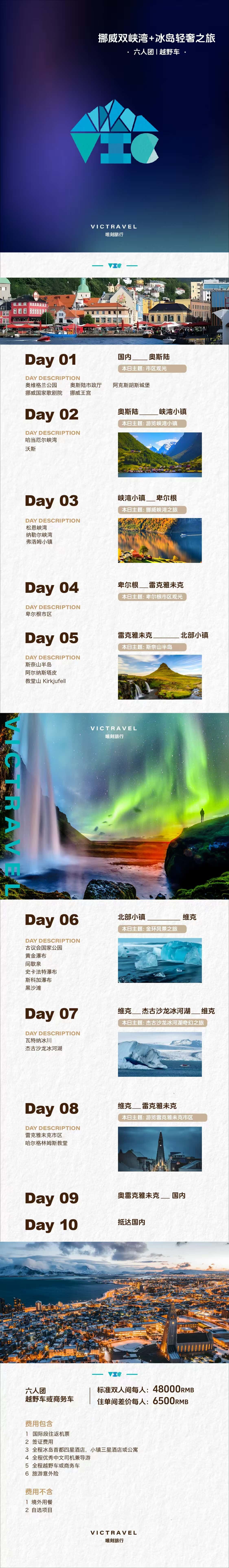 挪威双峡湾+冰岛轻奢之旅 行程图 2