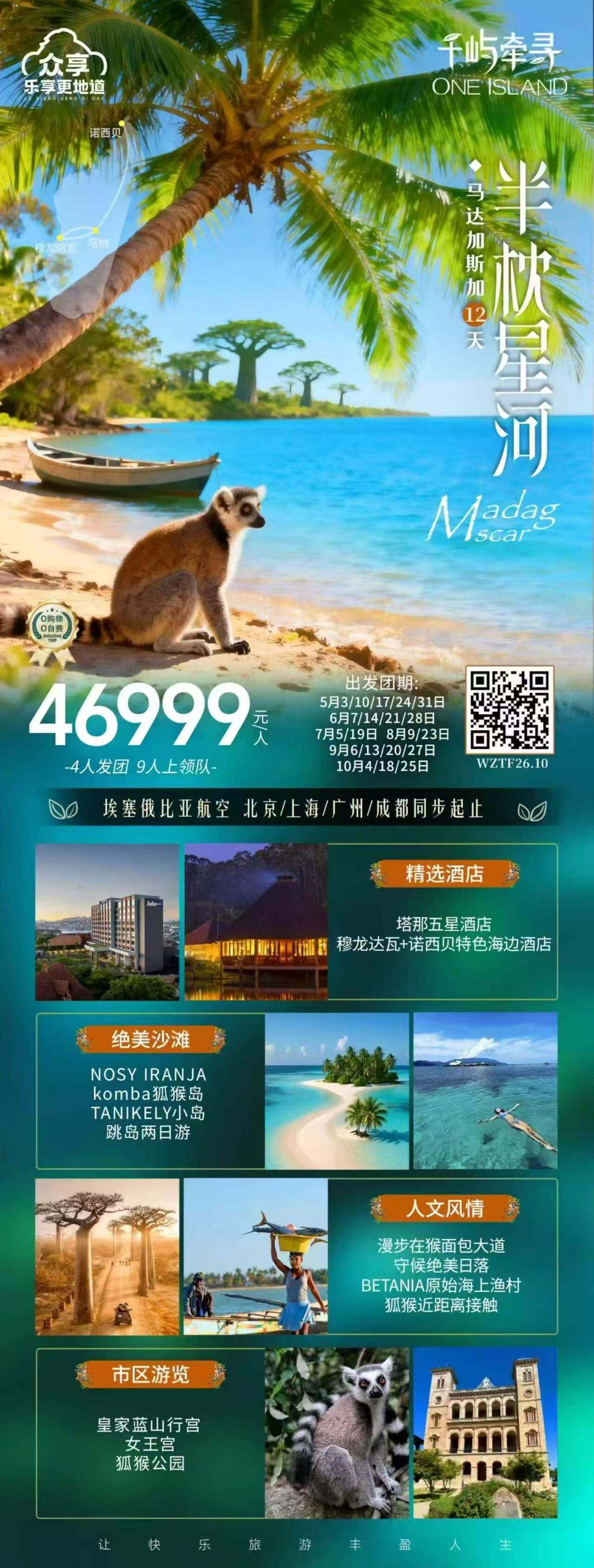 半枕星月 马达加斯加12天 行程图 2