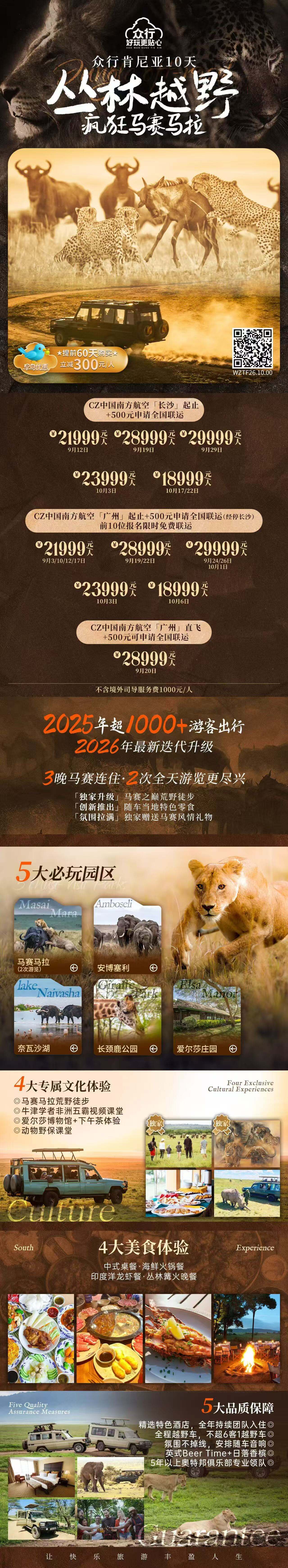 丛林越野疯狂马赛马拉肯尼亚10天 行程图 2