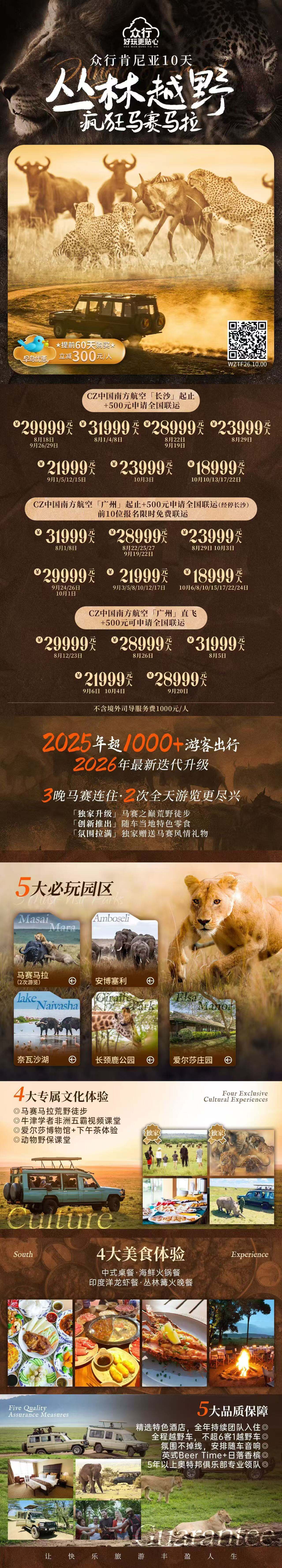 丛林越野疯狂马赛马拉肯尼亚10天 行程图 3