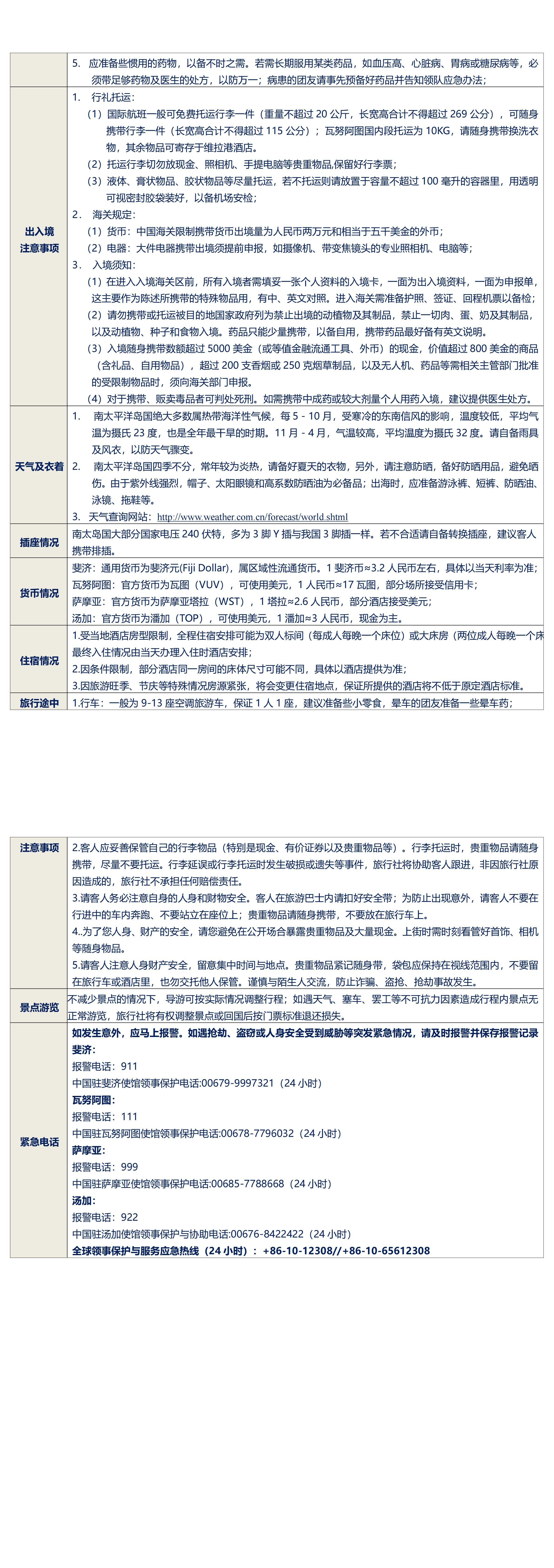 瓦努阿图·汤加·萨摩亚·斐济南太平洋四国15日 破晓·屿见山海 行程图 8