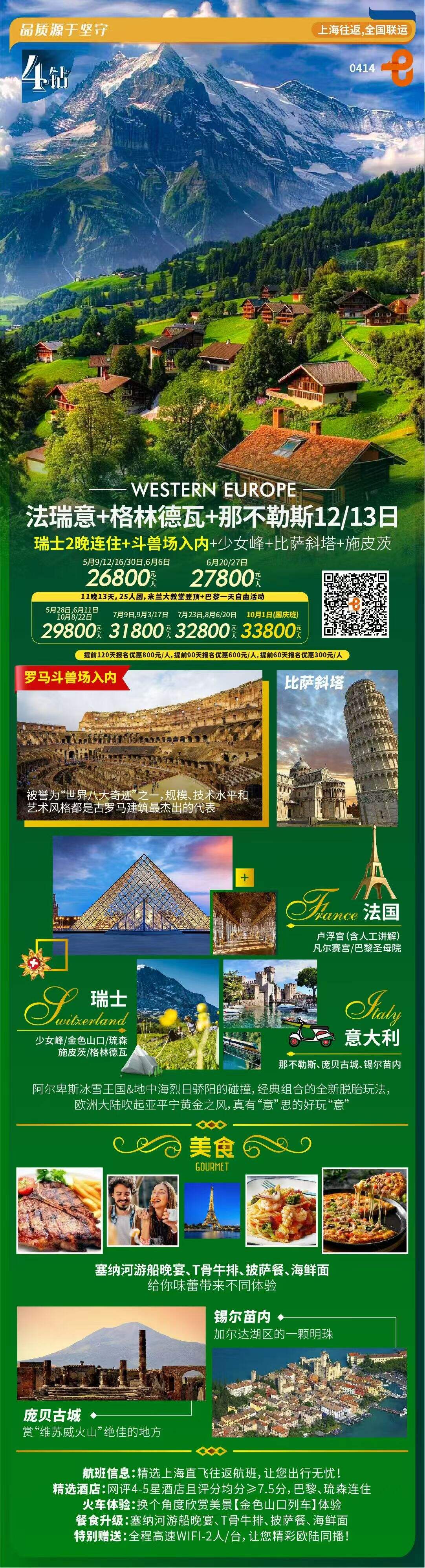 法瑞意+格林德瓦+那不勒斯12/13日 行程图 2