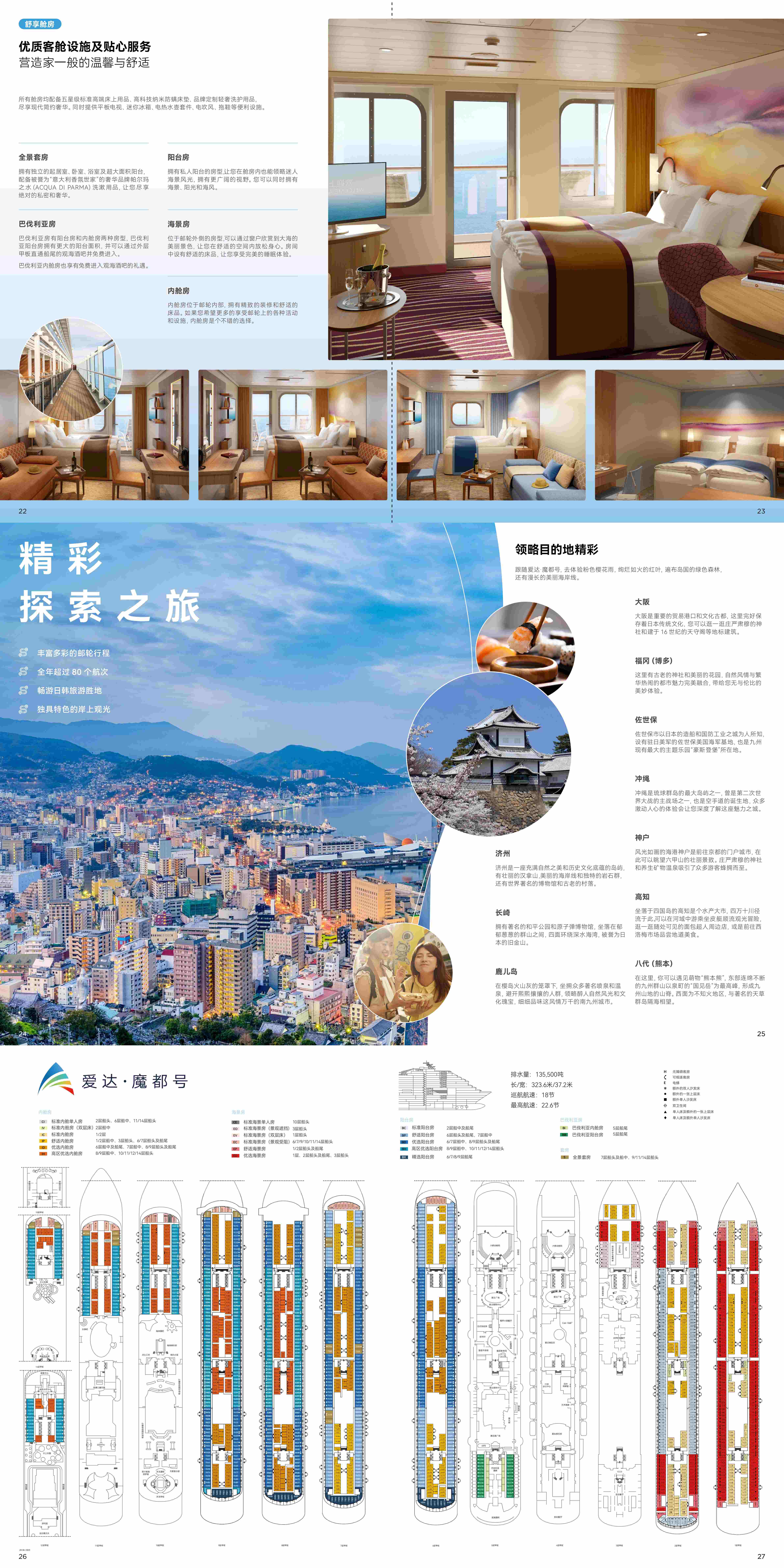 爱达魔都号 暑假启航 向海出发 行程图 7