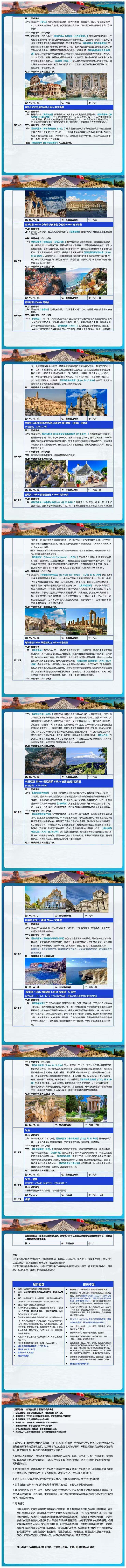 意气飞扬·意大利南部+西西里岛+马耳他17天 行程图 4
