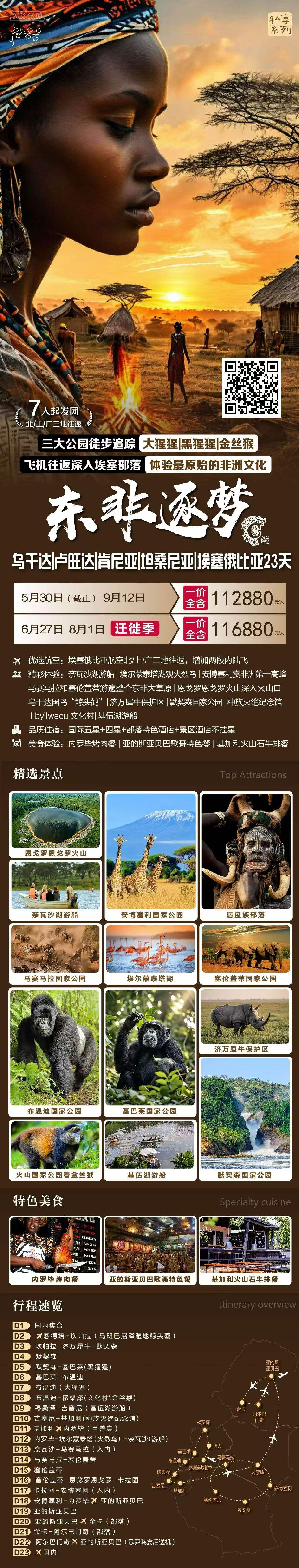 东非逐梦 乌干达丨卢旺达丨肯尼亚丨坦桑尼亚丨埃塞俄比亚23天 行程图 2