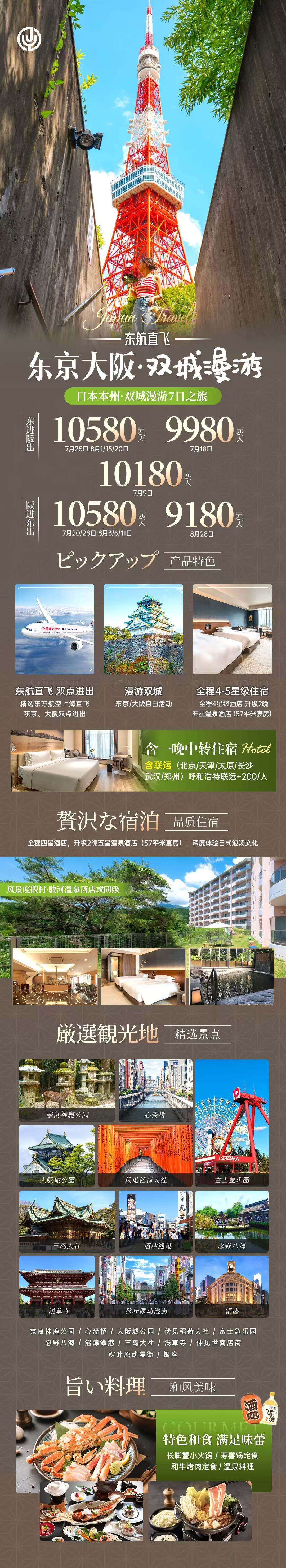 东京大阪 双城漫游 日本本州·双城漫游7日之旅 行程图 2