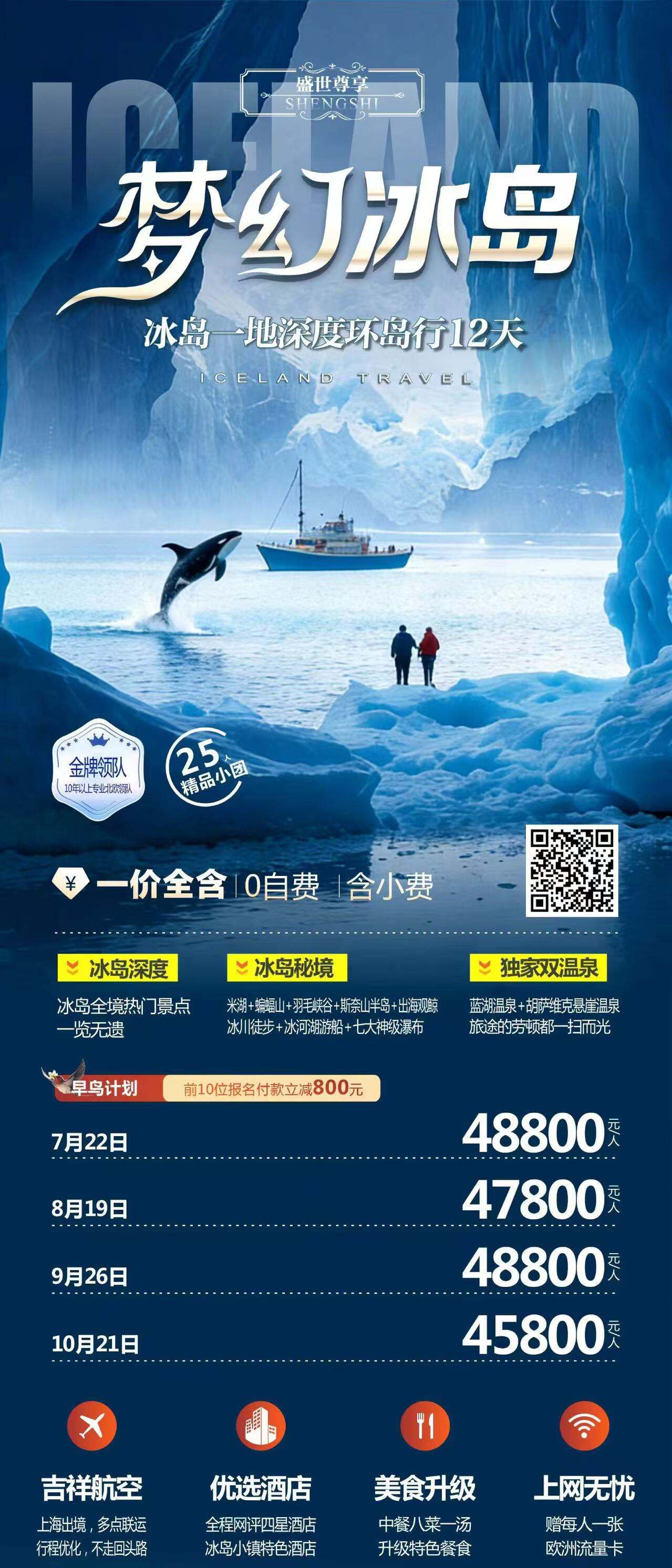 梦幻冰岛·冰岛一地深度环岛行12天 一价全含0自费含小费 25人团 行程图 2