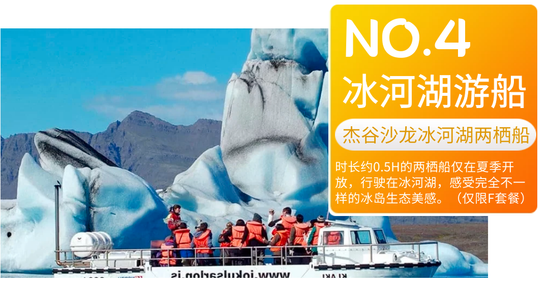 冰岛旅游环岛6日游狂野1号公路瀑布温泉冰河湖观鲸黑沙滩冰川徒步 行程图 6