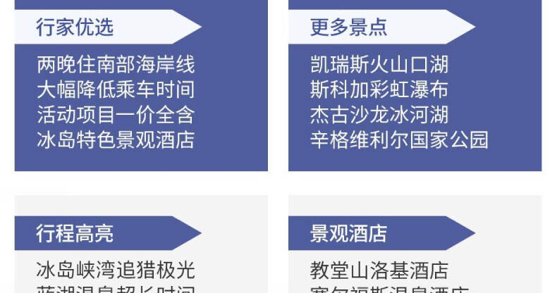 中文团 冰岛旅游5日游黄金圈冰河湖蓝湖温泉蓝冰洞飞机残骸黑沙滩 行程图 7