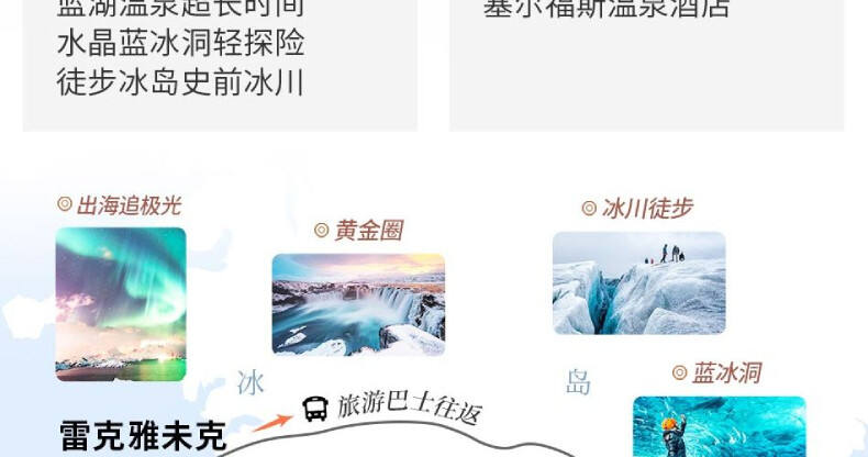 中文团 冰岛旅游5日游黄金圈冰河湖蓝湖温泉蓝冰洞飞机残骸黑沙滩 行程图 8