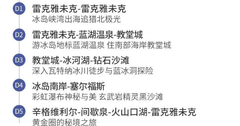 中文团 冰岛旅游5日游黄金圈冰河湖蓝湖温泉蓝冰洞飞机残骸黑沙滩 行程图 10