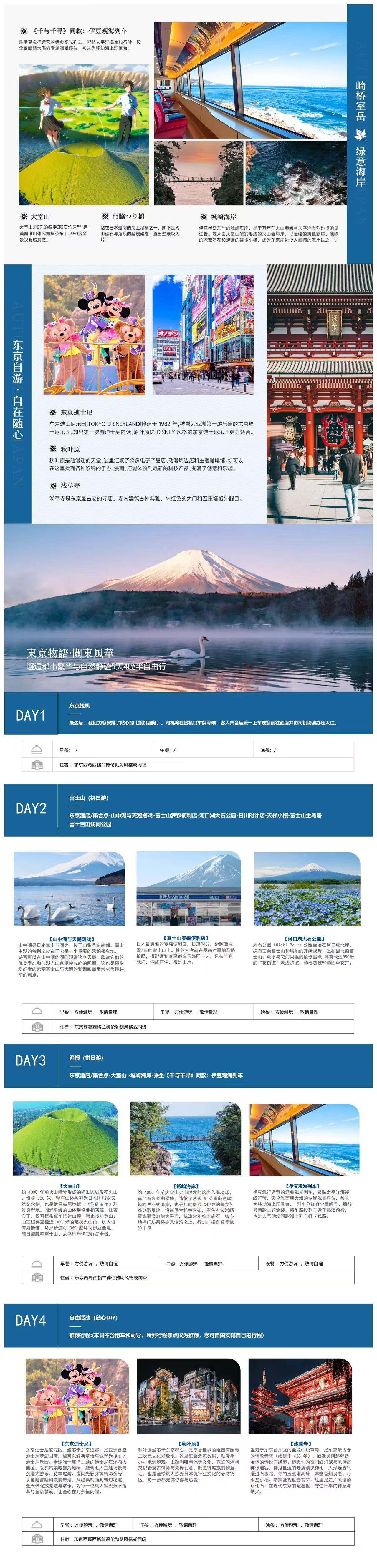 东京物语·关东风华 2-9人精品小团 邂逅都市繁华与自然静谧5天4晚半自由行 行程图 4