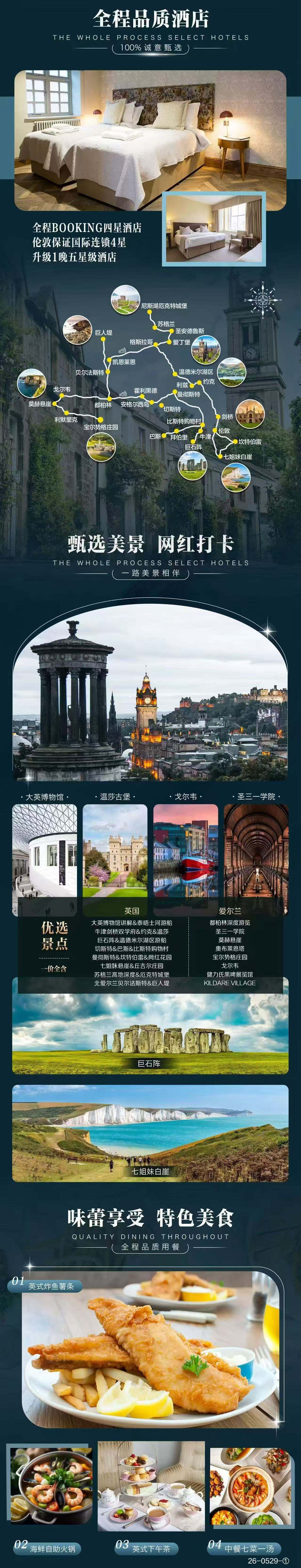 不列颠与翡翠岛全景纪行 英格兰+苏格兰+英东南+威尔士+爱尔兰深度16天 行程图 3
