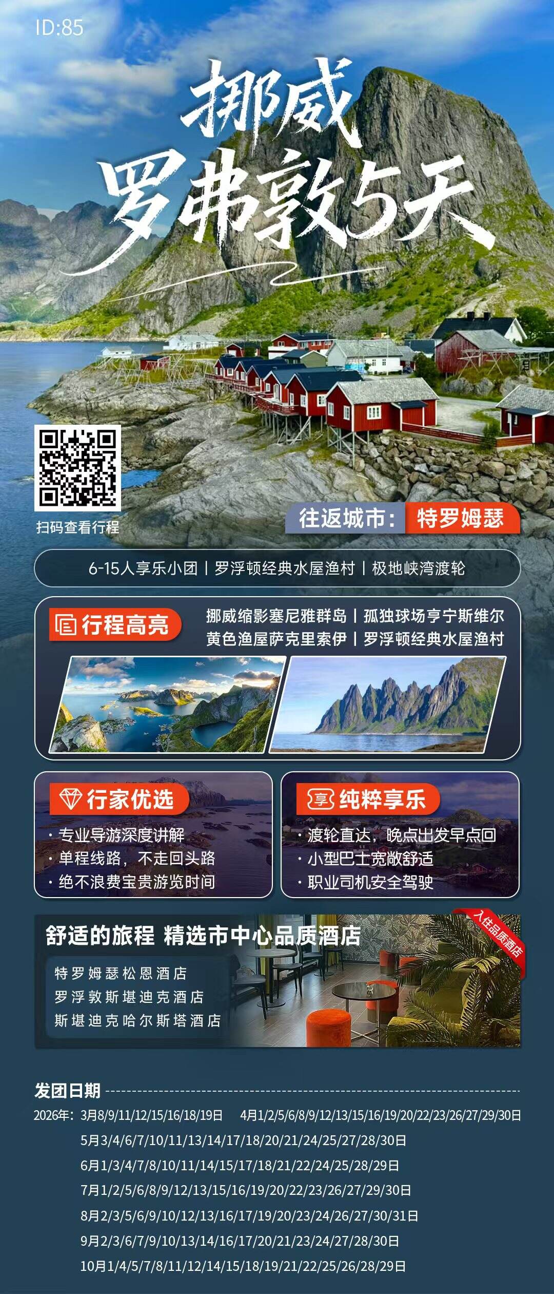 挪威 罗弗敦5日 行程图 2
