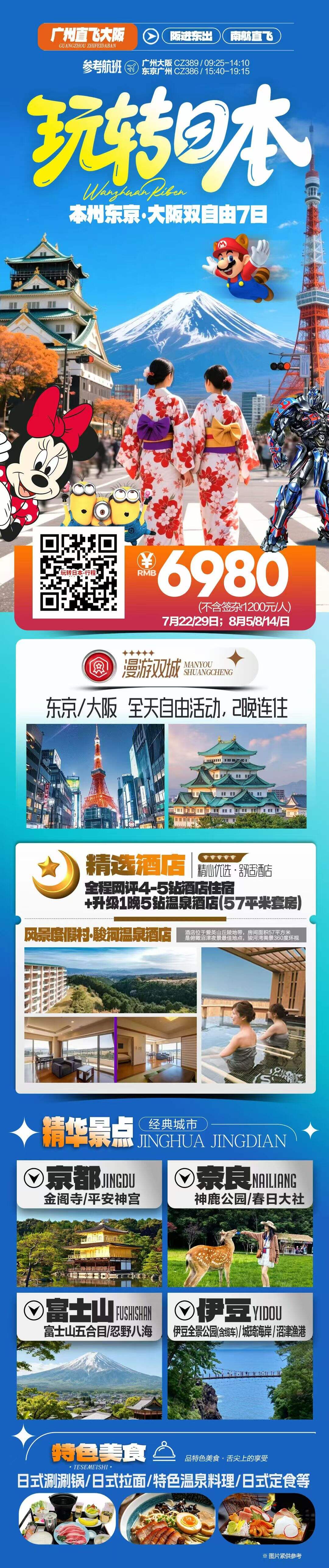 玩转日本·本州东京·大阪双自由7日 广州南航直飞·阪进东出 不含签杂1200元/人 行程图 2