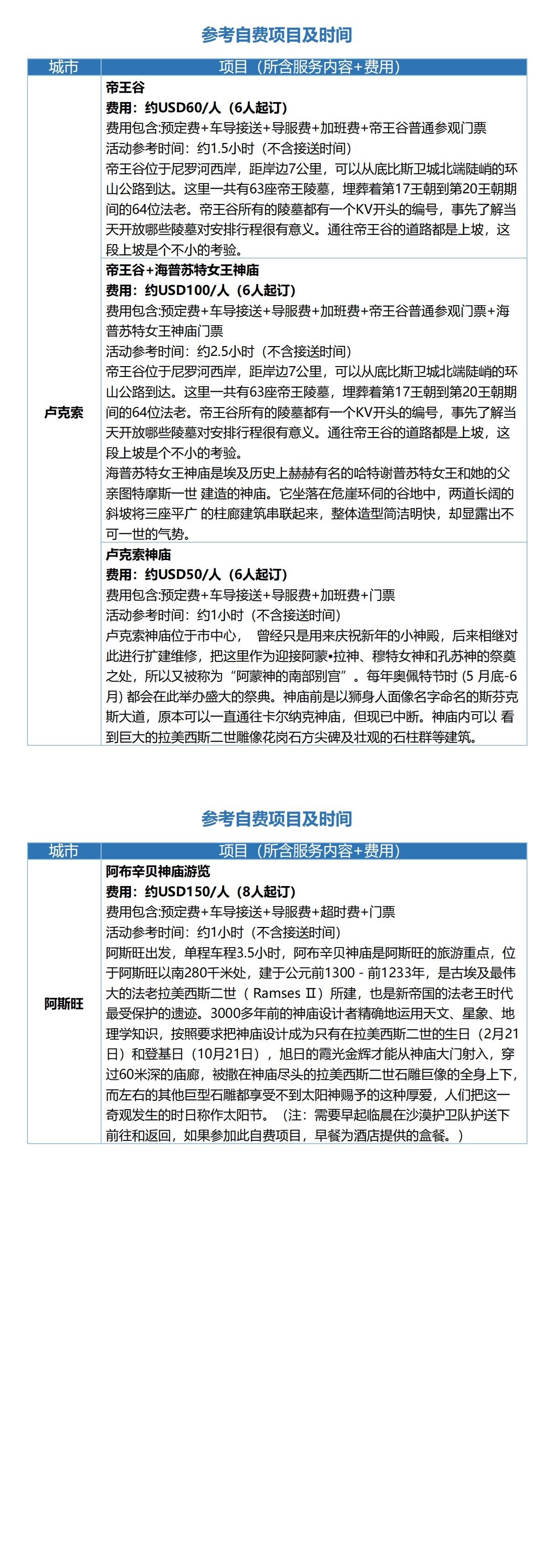 【纯玩】埃及一地13天尼罗河深度之旅 行程图 7