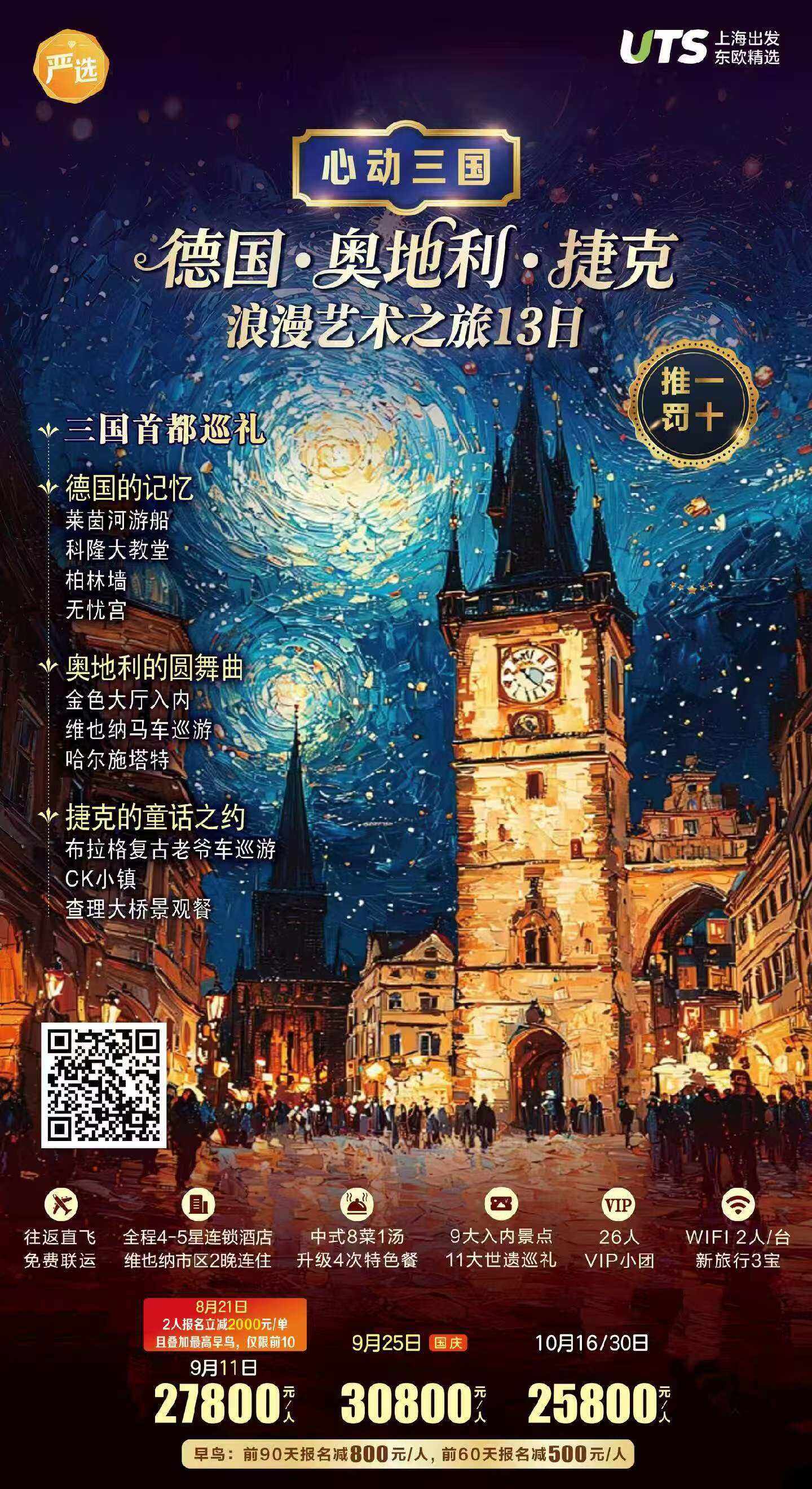 德国·奥地利·捷克浪漫艺术之旅13日 行程图 2