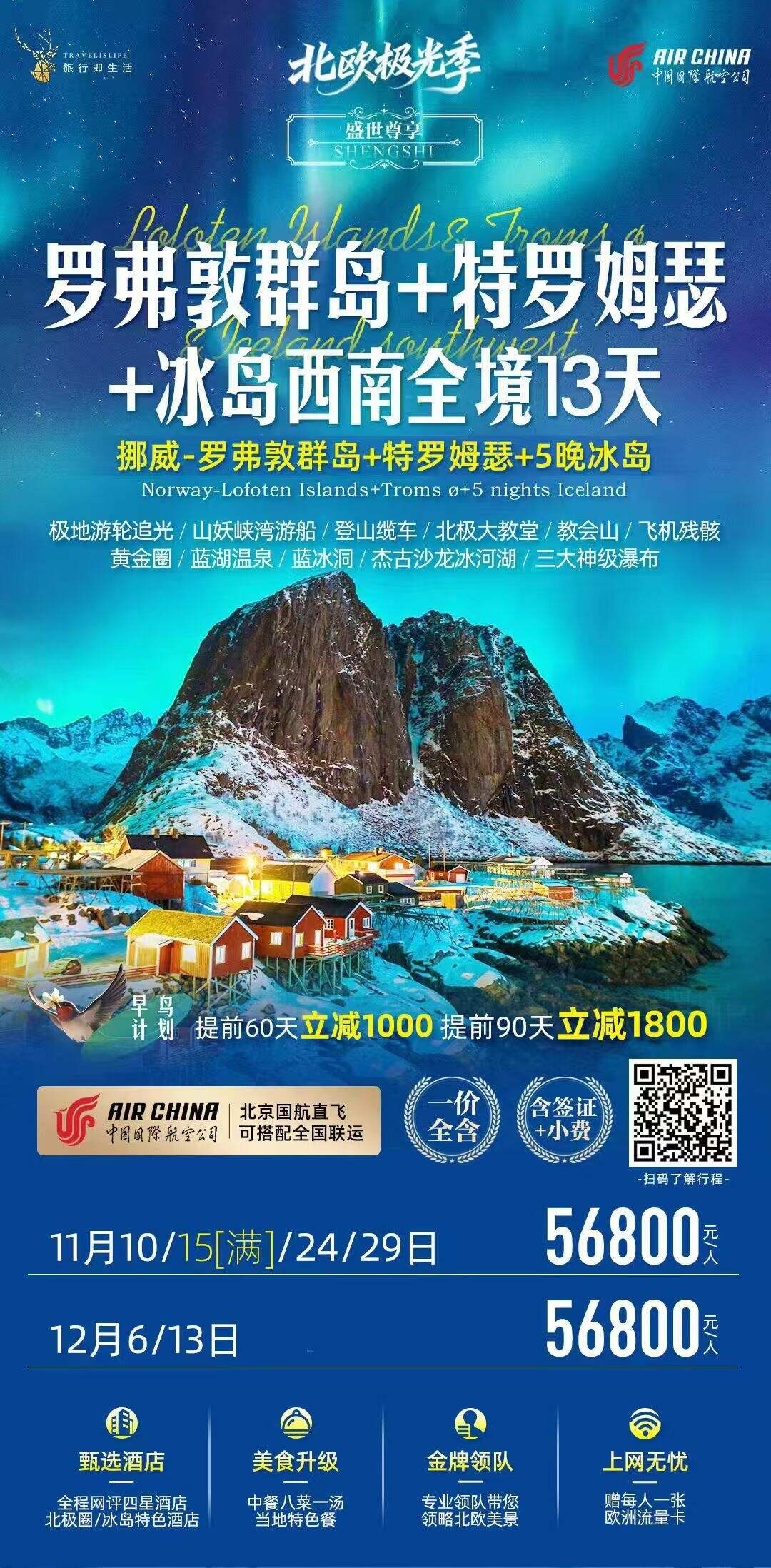 罗弗敦群岛+特罗姆瑟+冰岛西南全境13天 行程图 2
