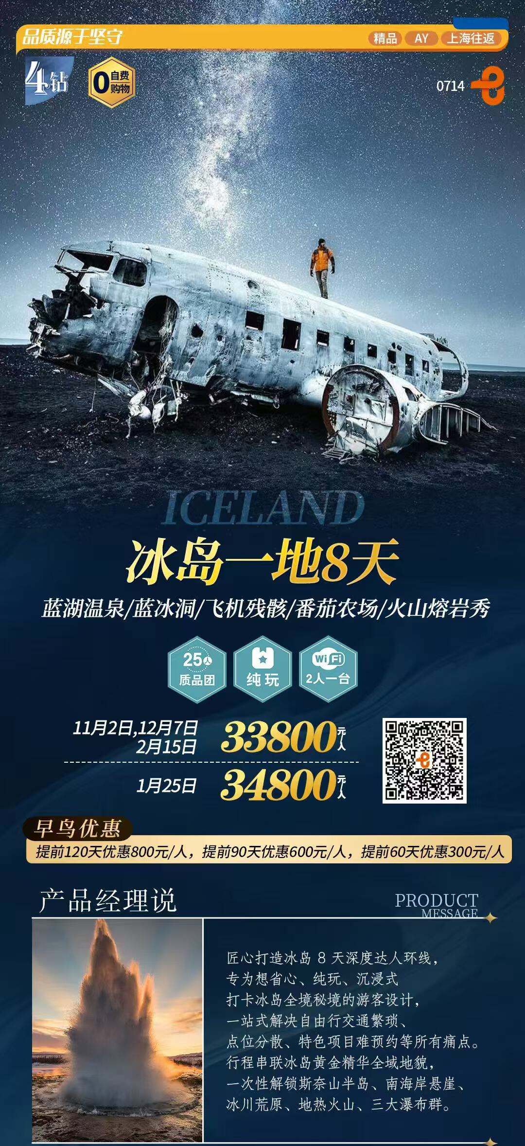 冰岛一地8天 行程图 2