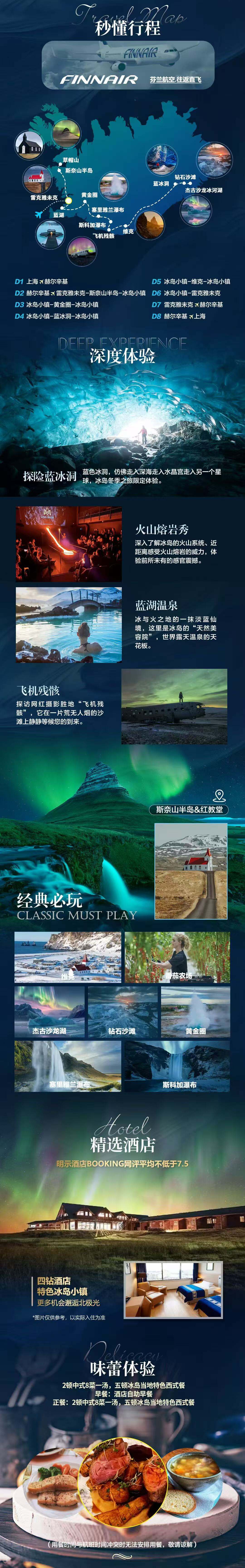冰岛一地8天 行程图 3