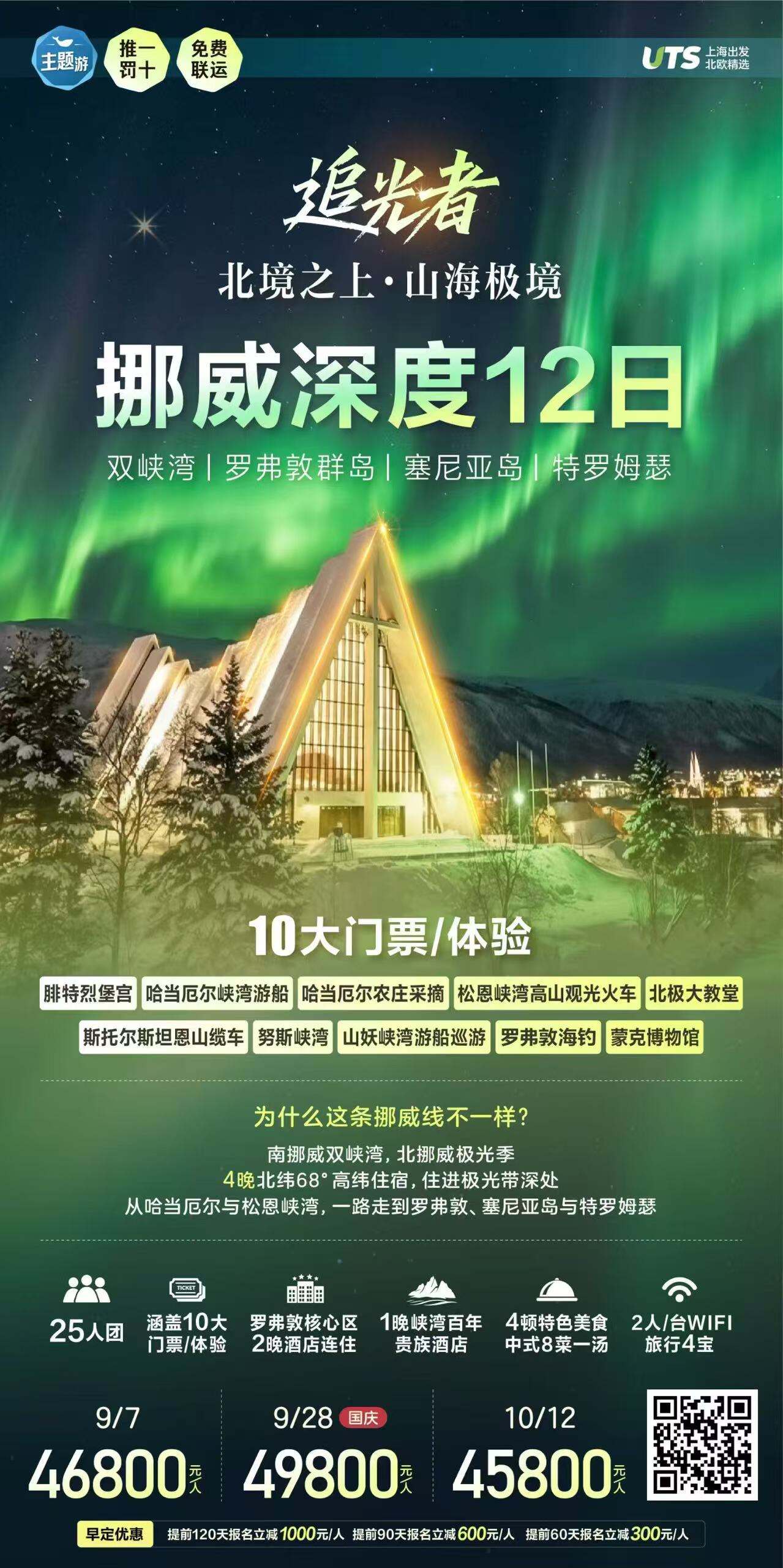 追光者 北境之上·山海极境挪威深度12日 行程图 2