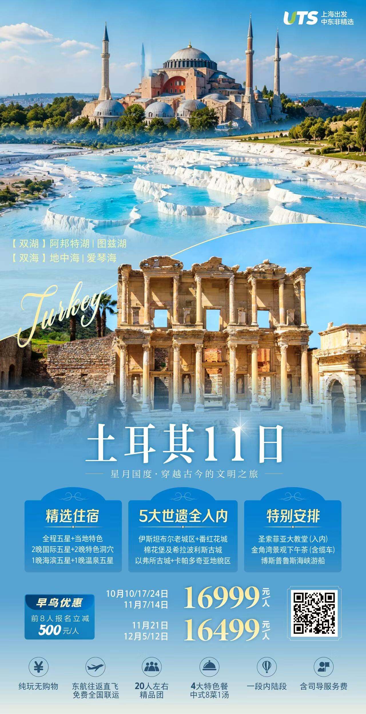 土耳其11日 星月国度·穿越古今的文明之旅 行程图 2