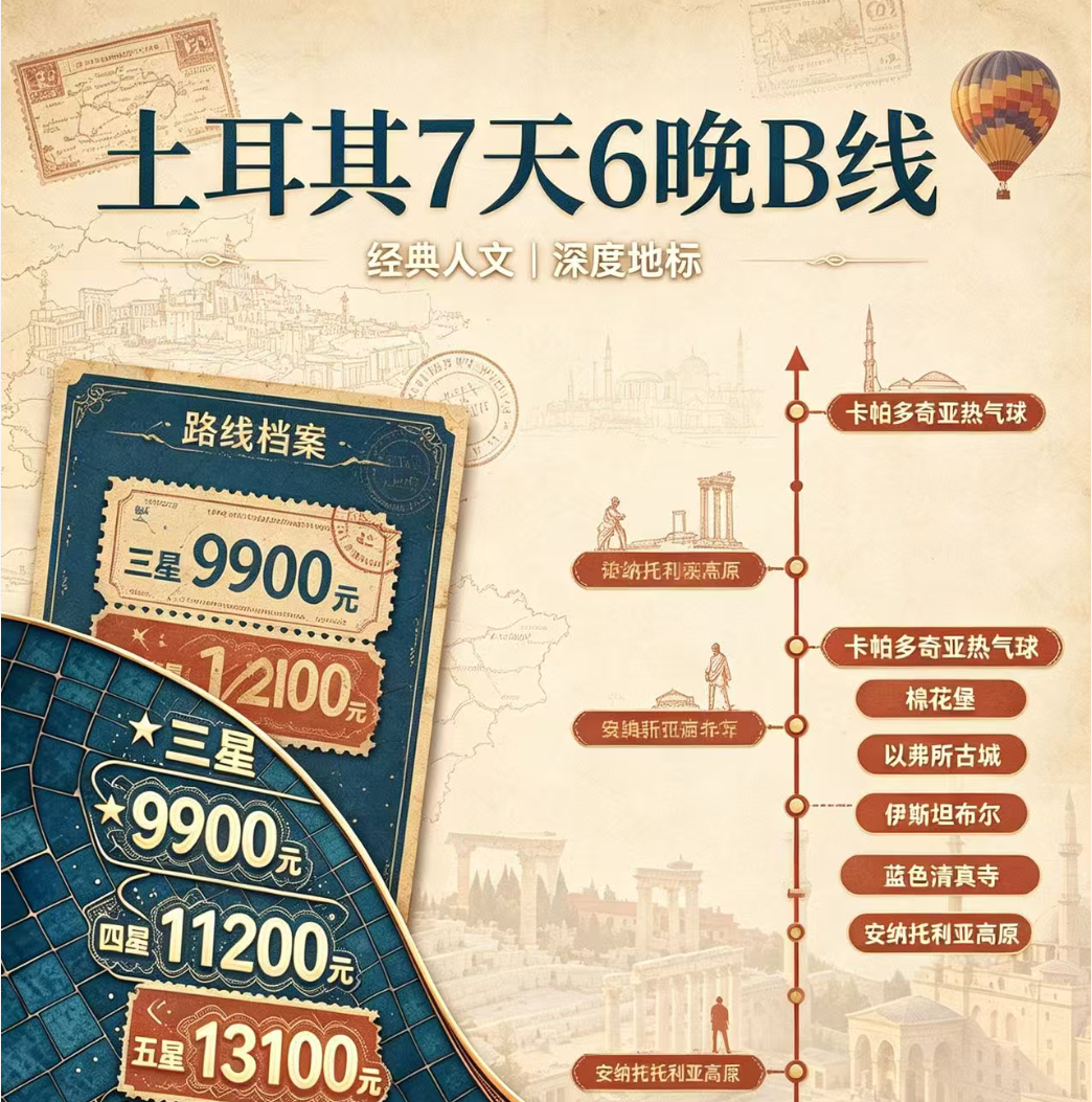 土耳其7天6晚B线 经典人文|深度地标（卡帕多奇亚热气球 棉花堡 以弗所古城 伊斯坦布尔 蓝色清真寺 安纳托利亚高原）
