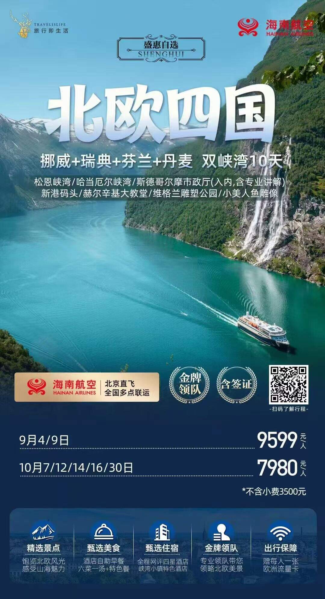 挪威+瑞典+芬兰+丹麦双峡湾10天 行程图 2