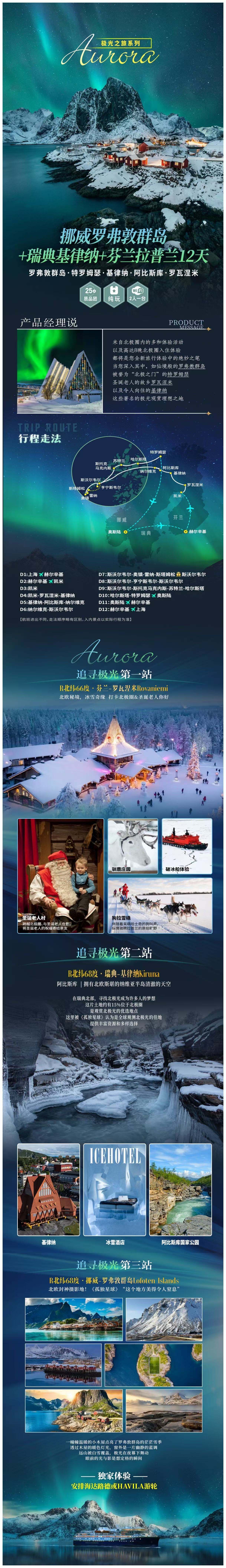 挪威罗弗敦群岛+瑞典基律纳+芬兰拉普兰12天 行程图 4