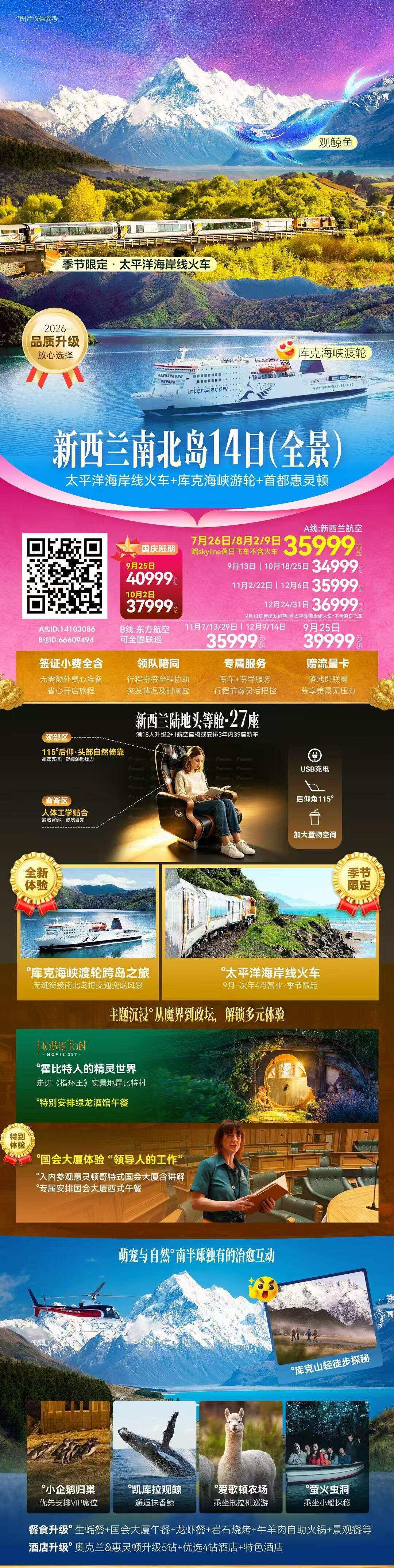 新西兰南北岛14日(全景) 行程图 2