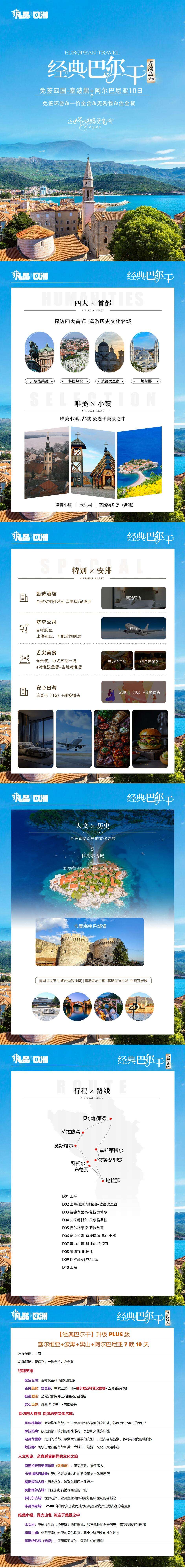 经典巴尔干升级版 免签四国-塞波黑+阿尔班尼亚10日 行程图 4