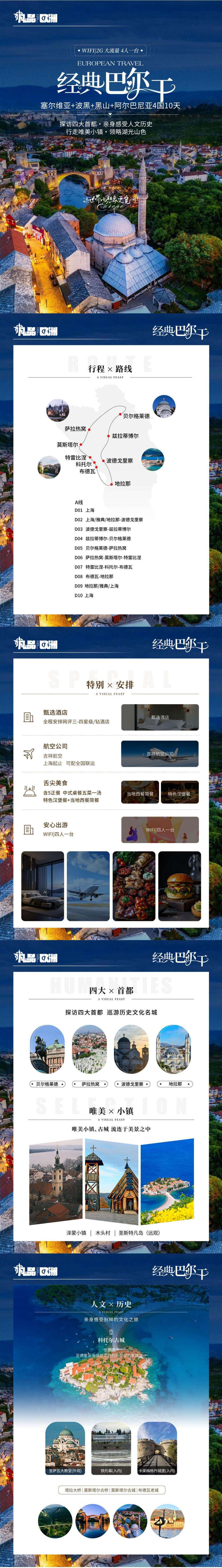 经典巴尔干 免签四国-塞波黑+阿尔巴尼亚10日 行程图 4
