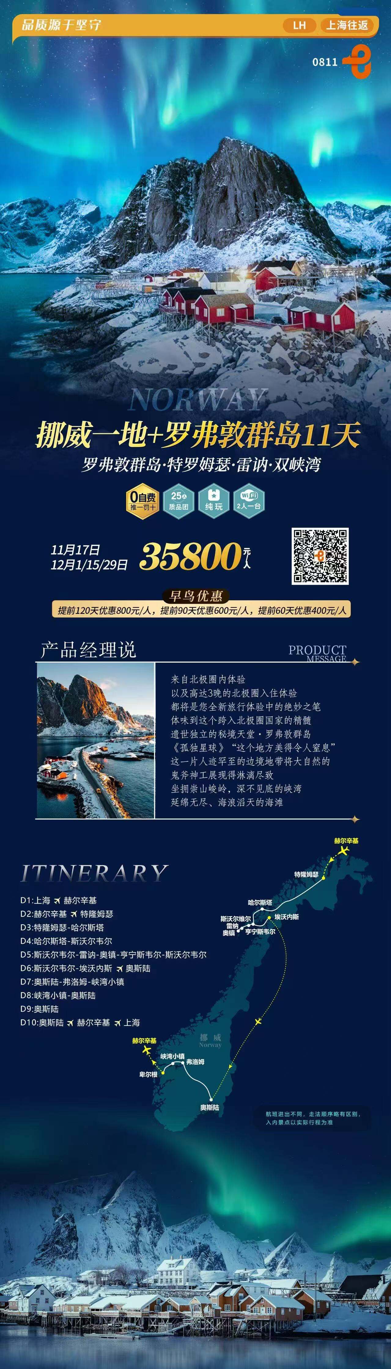 挪威一地+罗弗敦群岛11天 罗弗敦群岛+特罗姆瑟·雷讷·双峡湾 行程图 2