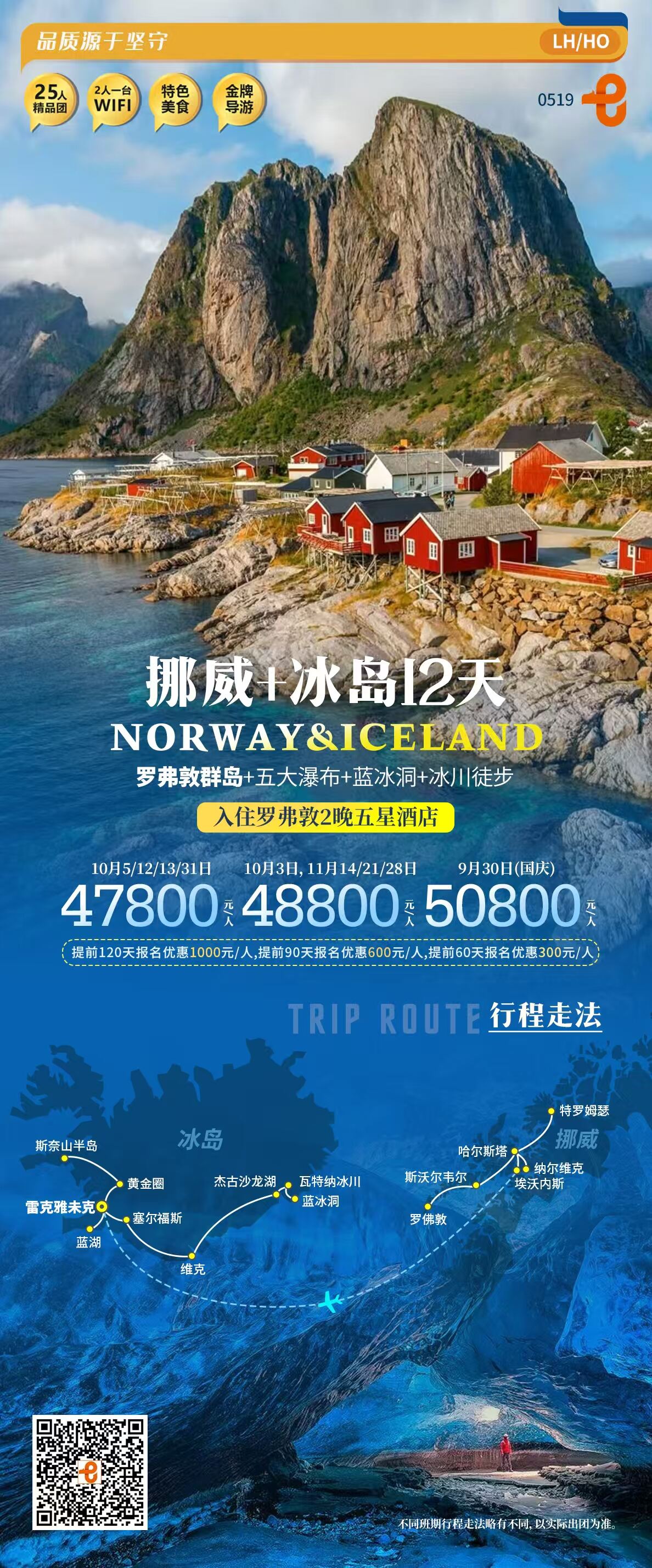 挪威+冰岛12天 罗弗敦群岛+五大瀑布+蓝冰洞+冰川徒步 行程图 2