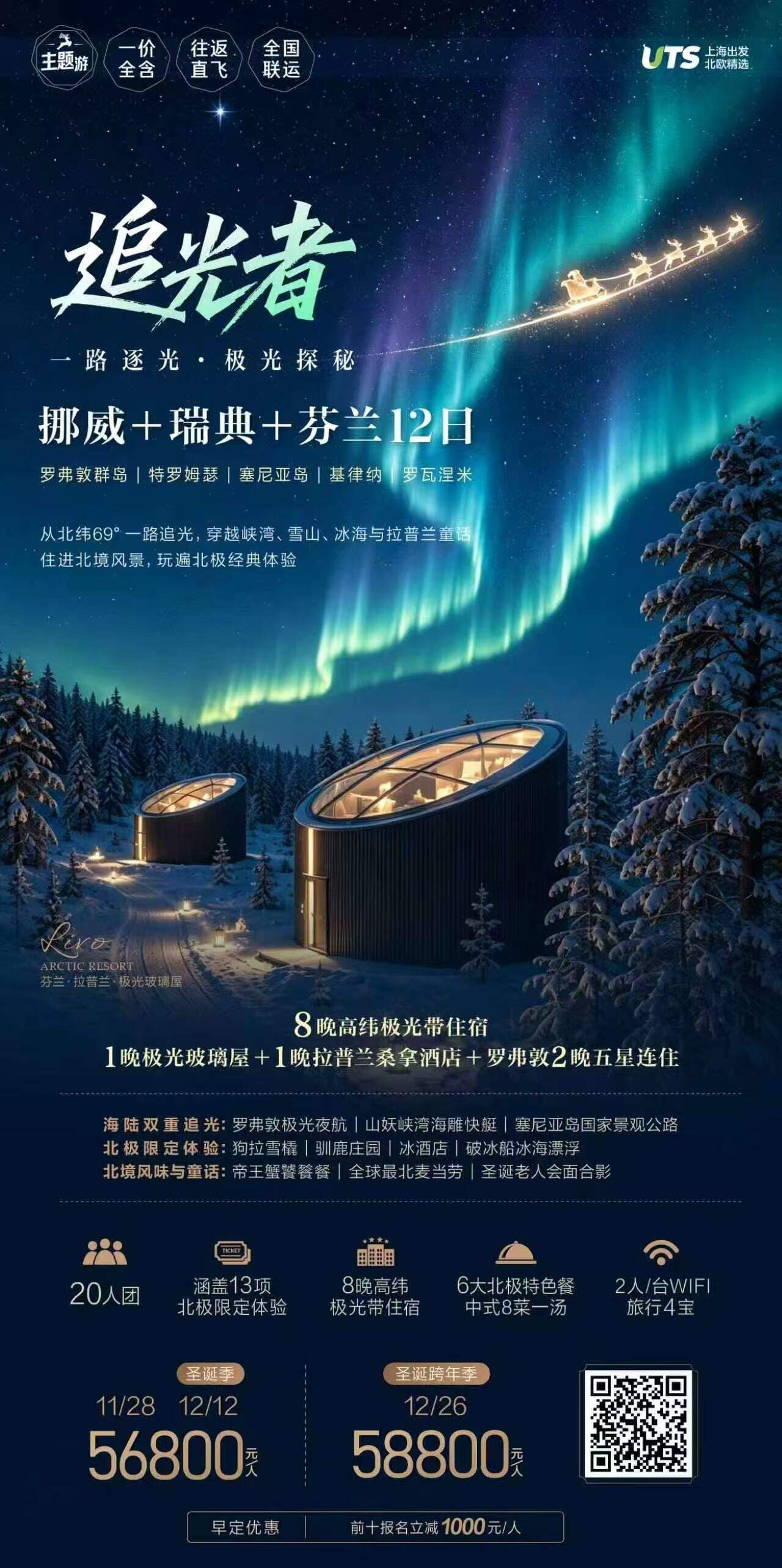 追光者·一路逐光·极光探秘 挪威+瑞典+芬兰12日 罗弗敦群岛｜特罗姆瑟｜塞尼亚岛｜基律纳｜罗瓦涅米 行程图 2