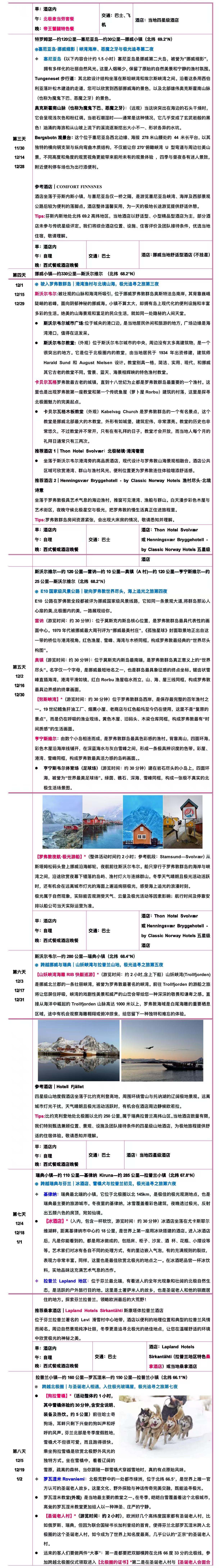 追光者·一路逐光·极光探秘 挪威+瑞典+芬兰12日 罗弗敦群岛｜特罗姆瑟｜塞尼亚岛｜基律纳｜罗瓦涅米 行程图 4