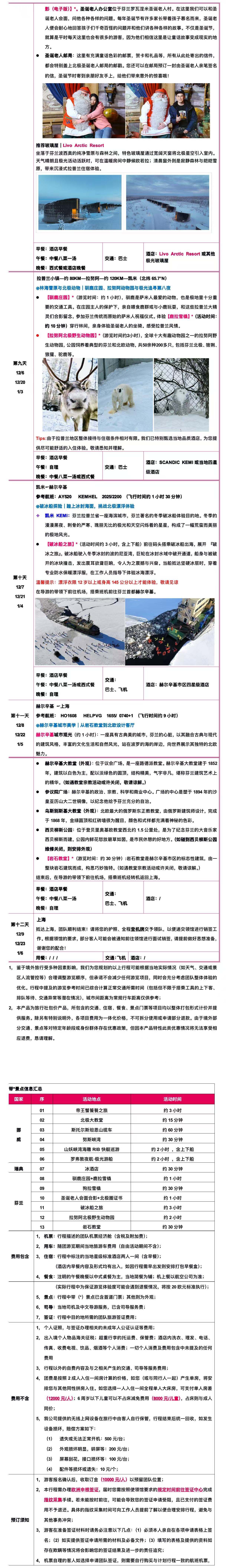 追光者·一路逐光·极光探秘 挪威+瑞典+芬兰12日 罗弗敦群岛｜特罗姆瑟｜塞尼亚岛｜基律纳｜罗瓦涅米 行程图 5
