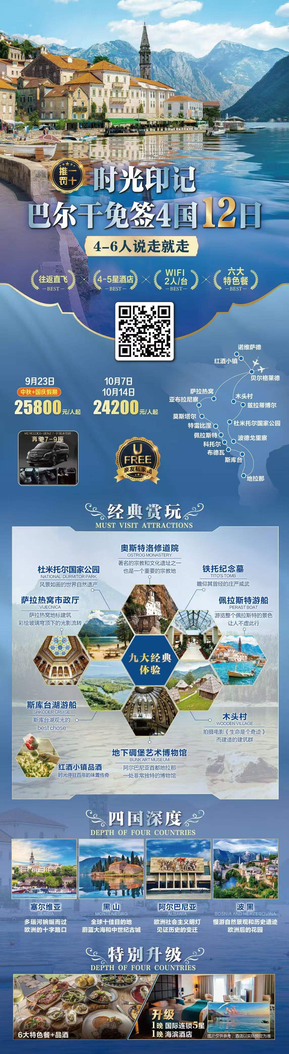 时光印记 巴尔干免签4国12日 行程图 2