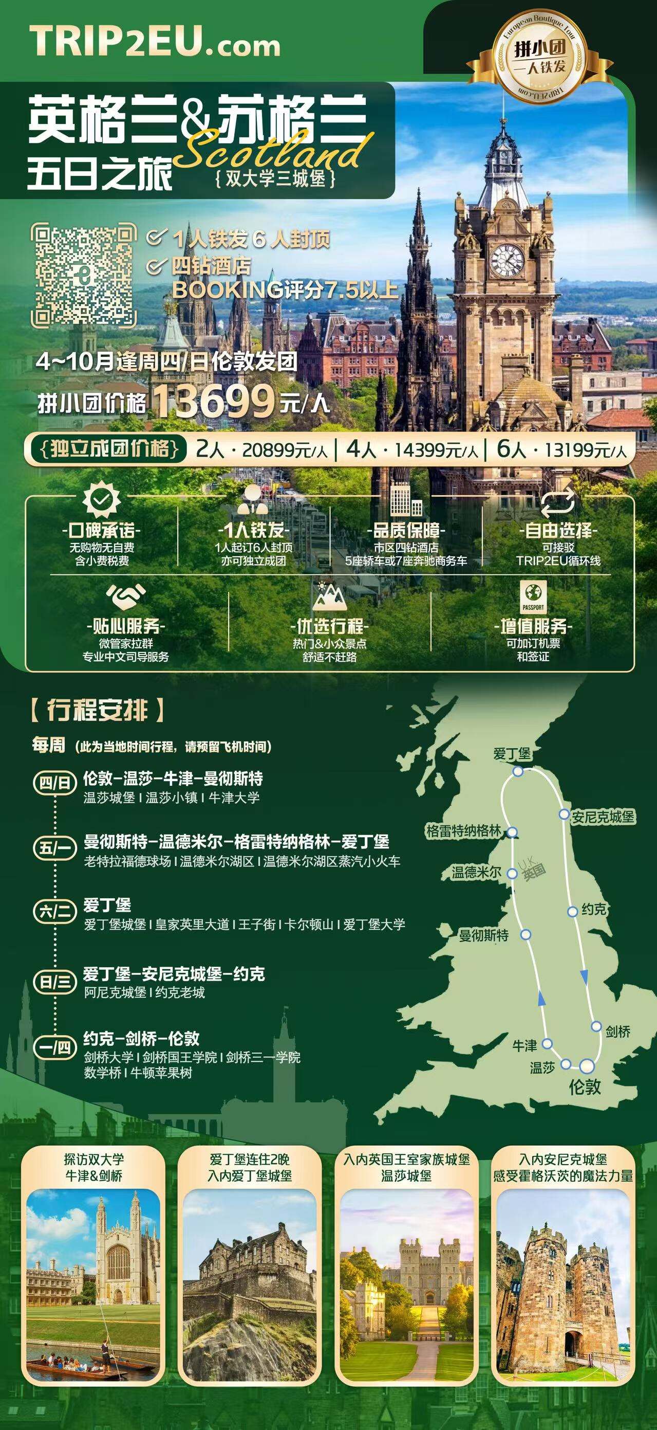英格兰&苏格兰五日之旅 行程图 2