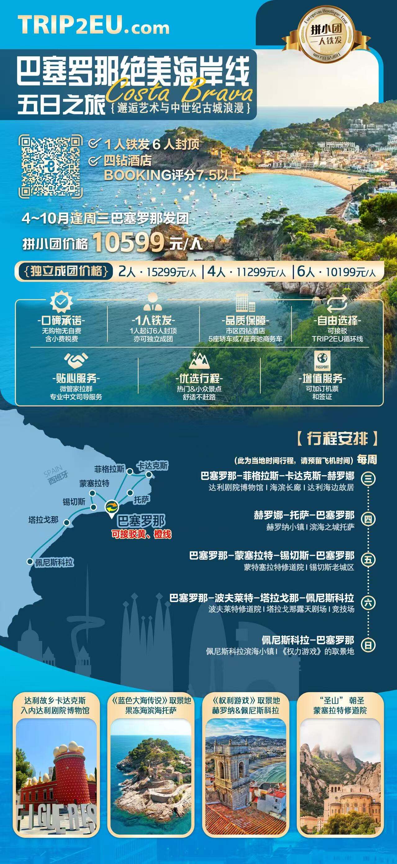 巴塞罗那绝美海岸线五日之旅 行程图 2