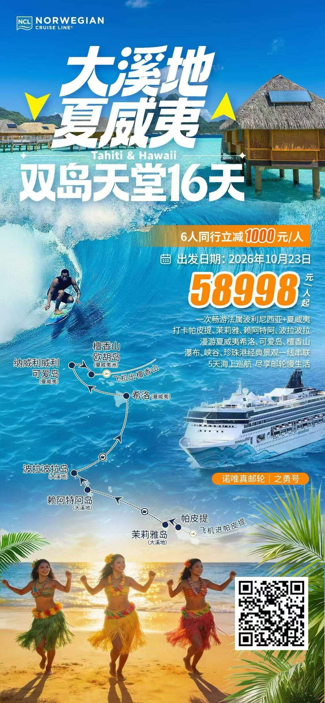 大溪地 夏威夷 双岛天堂16天 诺唯真邮轮-之勇号 行程图 2
